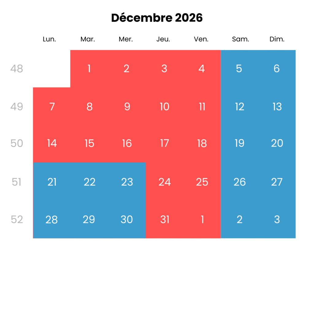 Horaires décembre 2026 : ouvert le week-end et les 21, 22, 23, 28, 29, 30 décembre de 10h à 17h30. Fermé les autres jours.